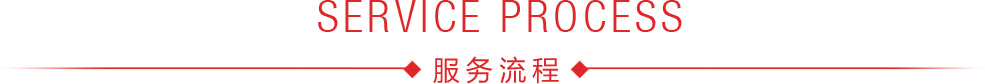 廣州視覺識(shí)別系統(tǒng)vi設(shè)計(jì)
