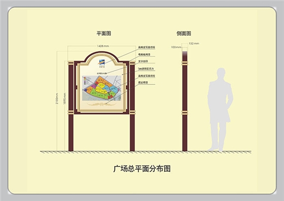 廣州標識標牌設計意義與行業背景
