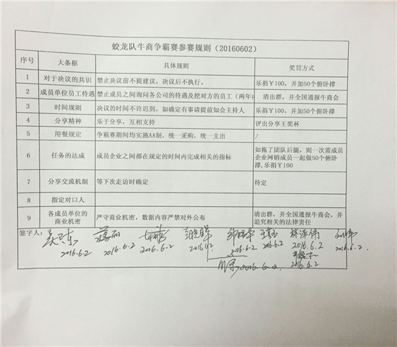 牛商三軍對決，海軍戰隊打響第一槍！