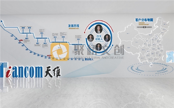 企業文化墻設計