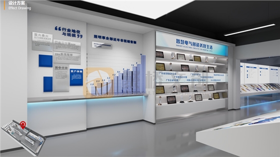 目視化與導視系統(tǒng)設計