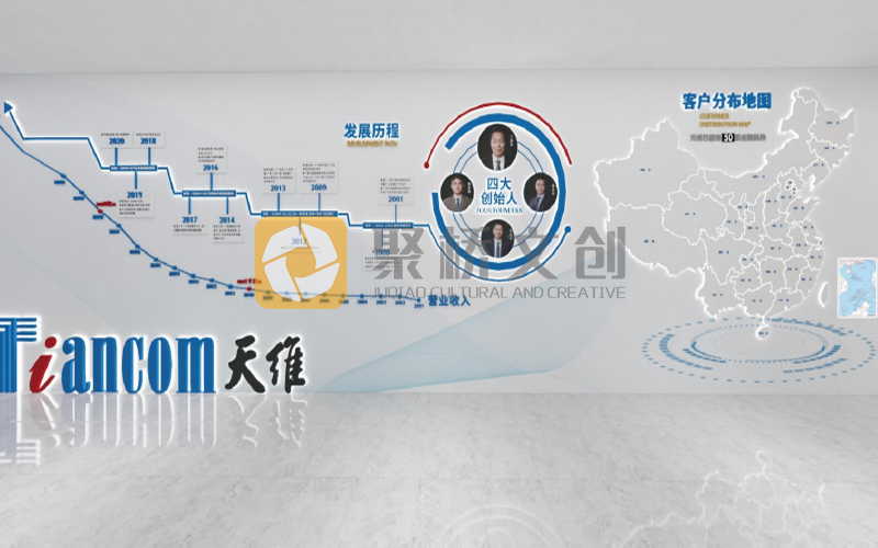 企業文化墻設計