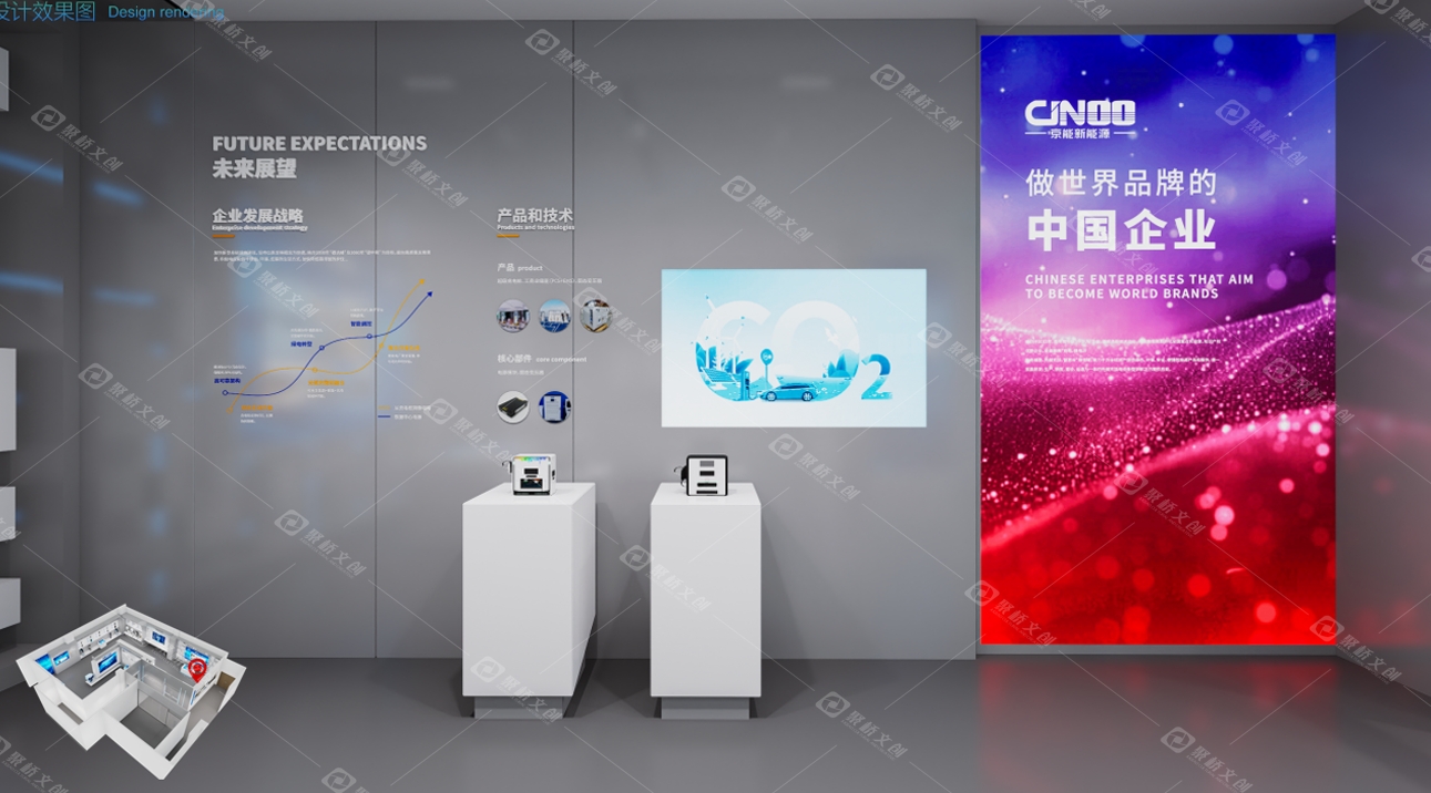 目視化管理工具設(shè)計