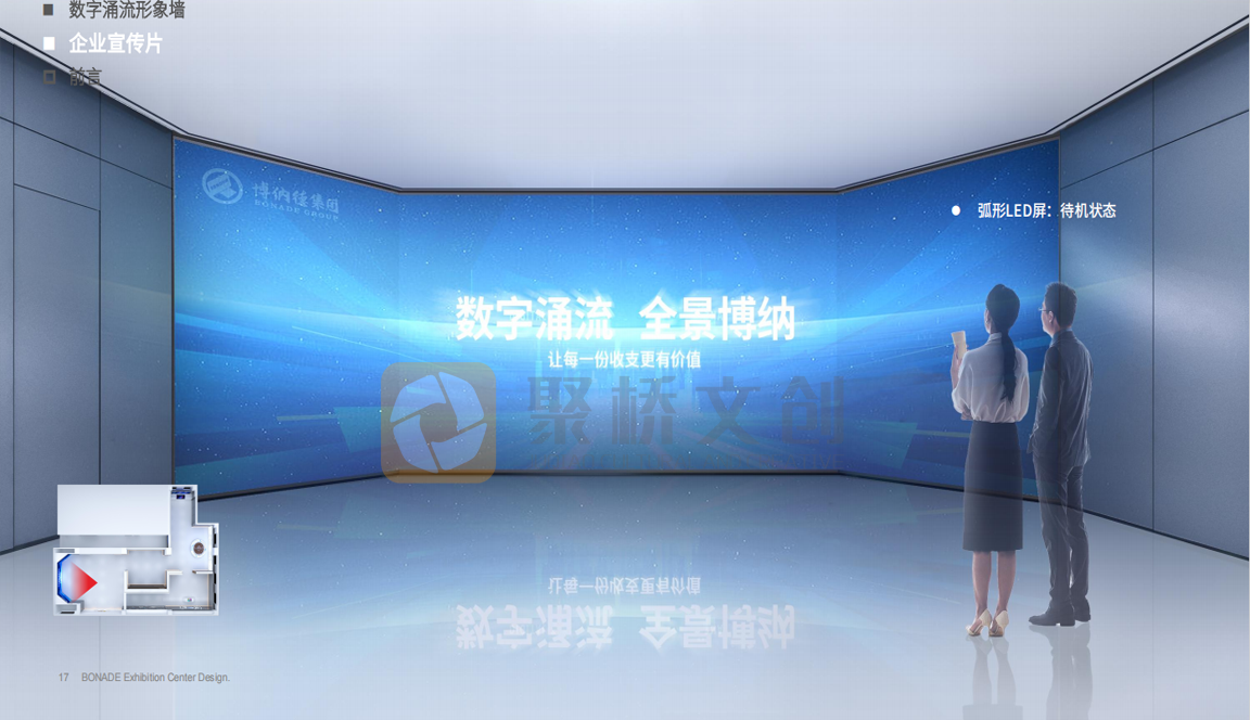 目視化設(shè)計